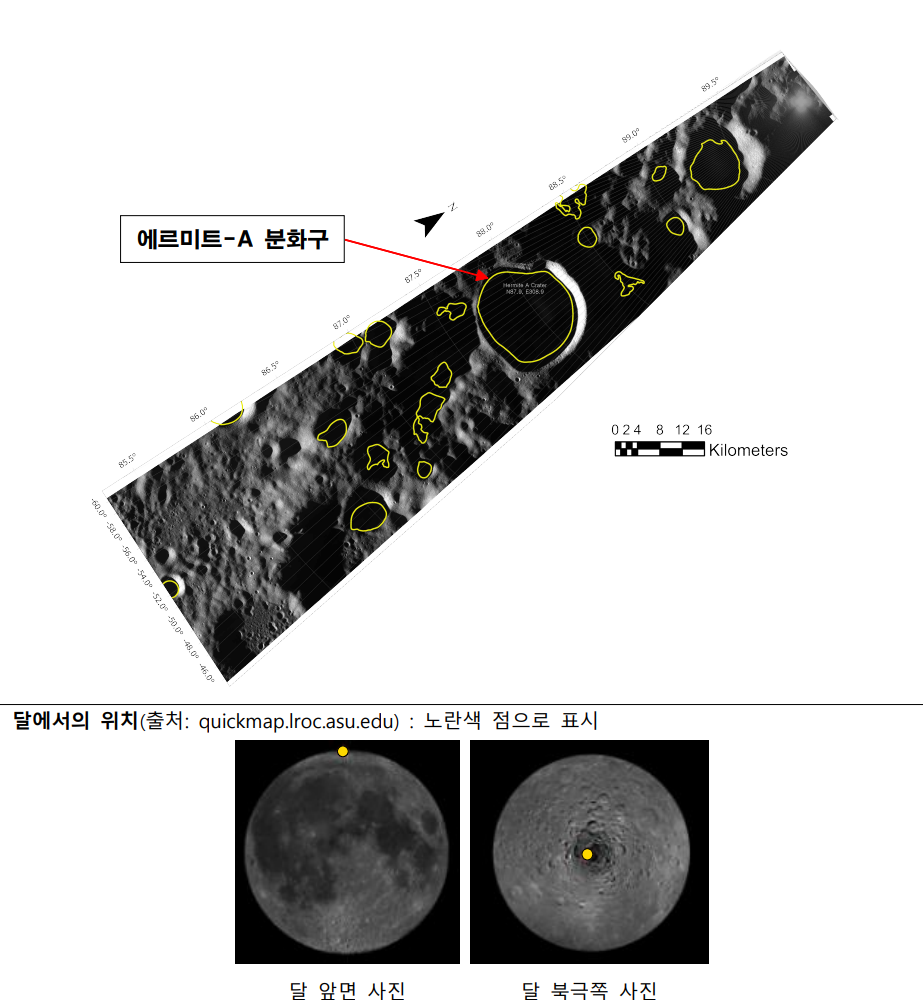 에르미트 분화구